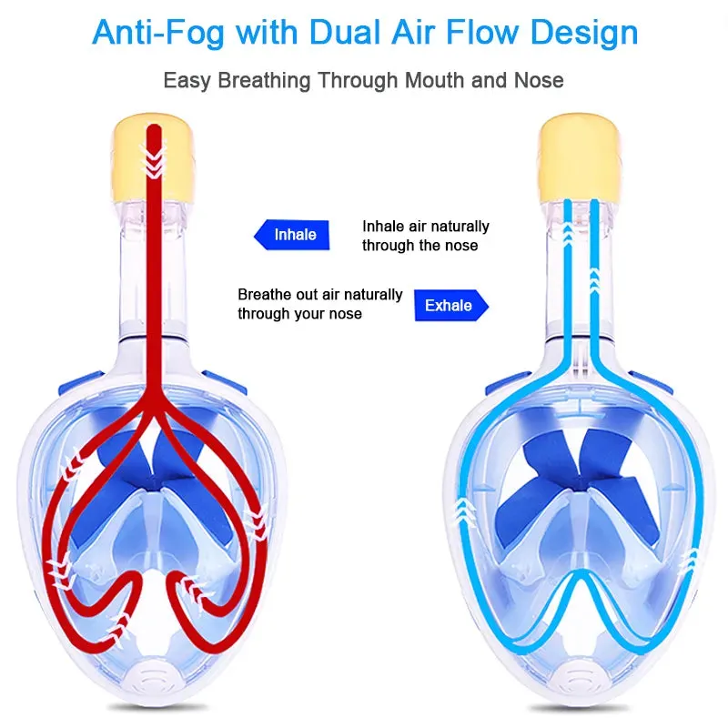 Anti-Fog Snorkel Mask Full Face Snorkeling Mask