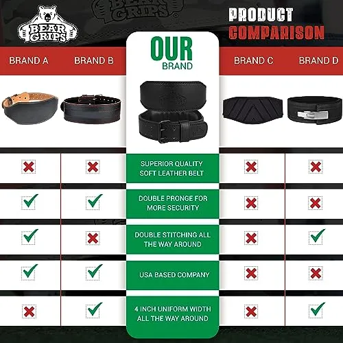 Bear Grips Weight Lifting Belt 7mm Weightlifting Belt Padded Gym Belt Double Prong Squat Belt Leather Workout Belt Powerlifting Deadlift Belt Back Support Exercise Belt Training Cinturon Black - XS