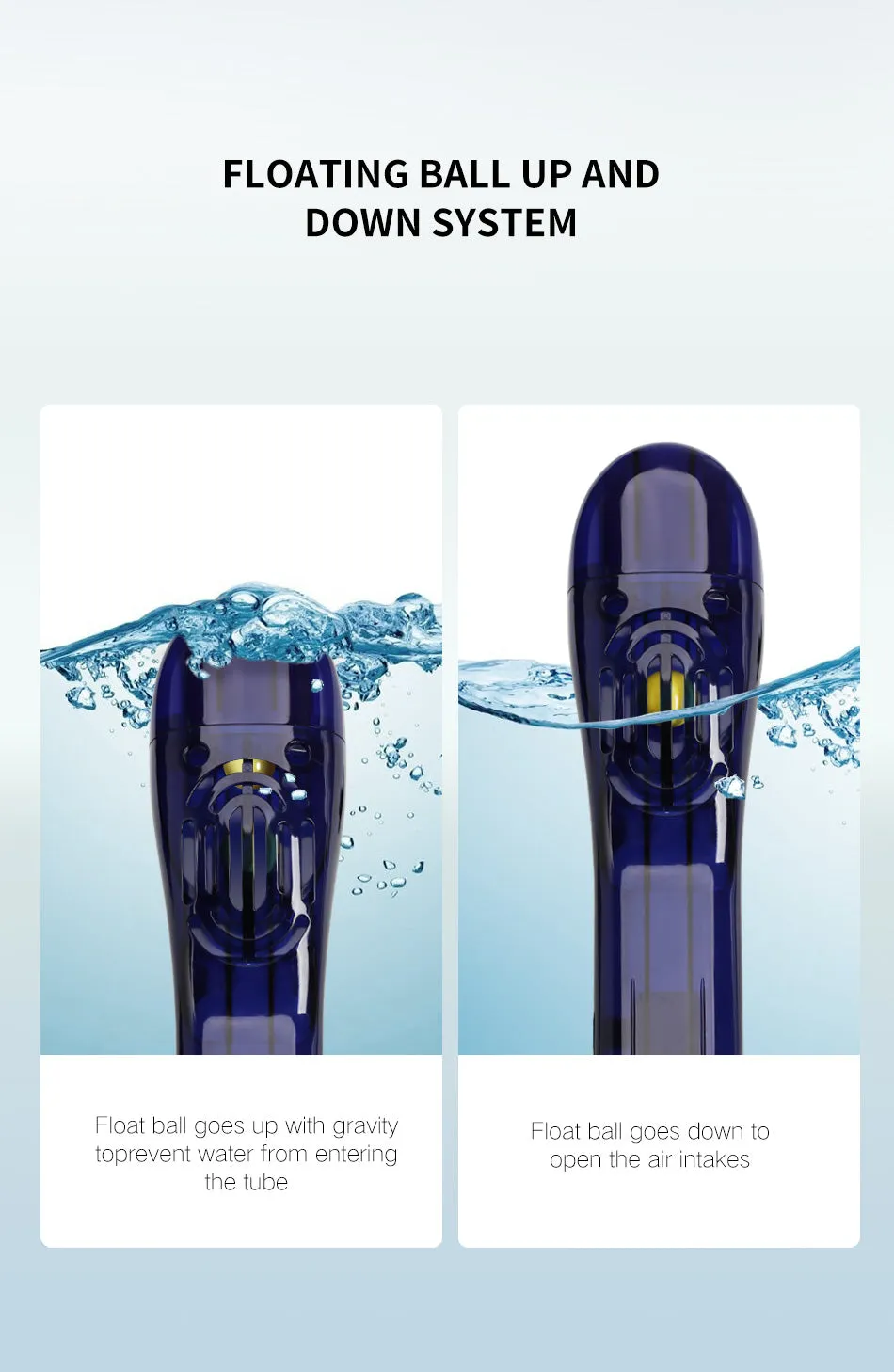 Full Face Snorkel Mask