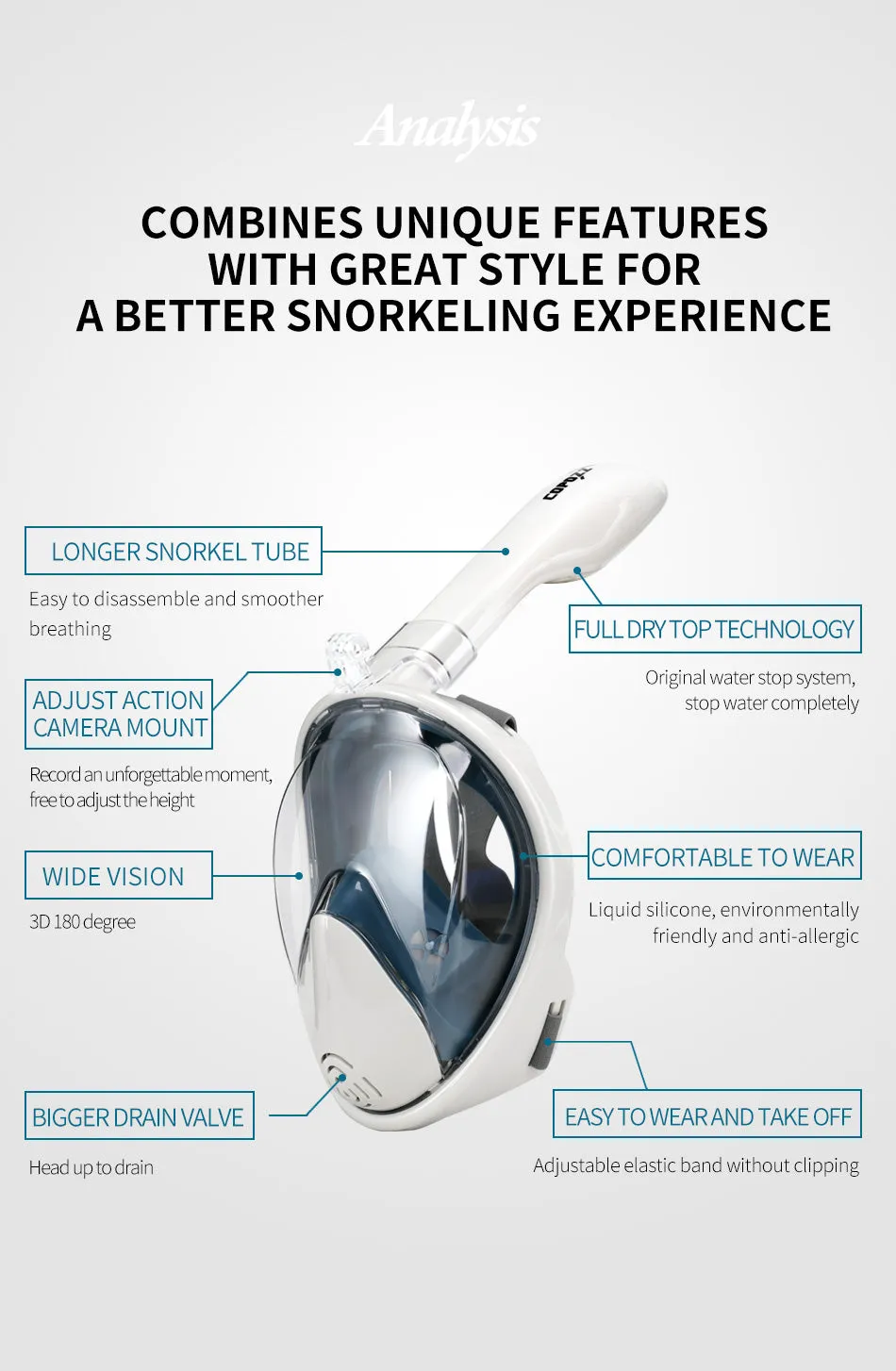 Full Face Snorkel Mask