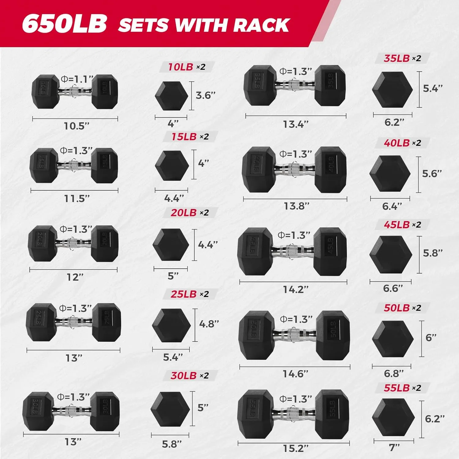 RITFIT 300/350/450/200/210 LB Rubber Hex Dumbbells Set with Optional Dumbbell Rack, Multi Weight Set to Choose, Ideal for Home Gym and Fitness