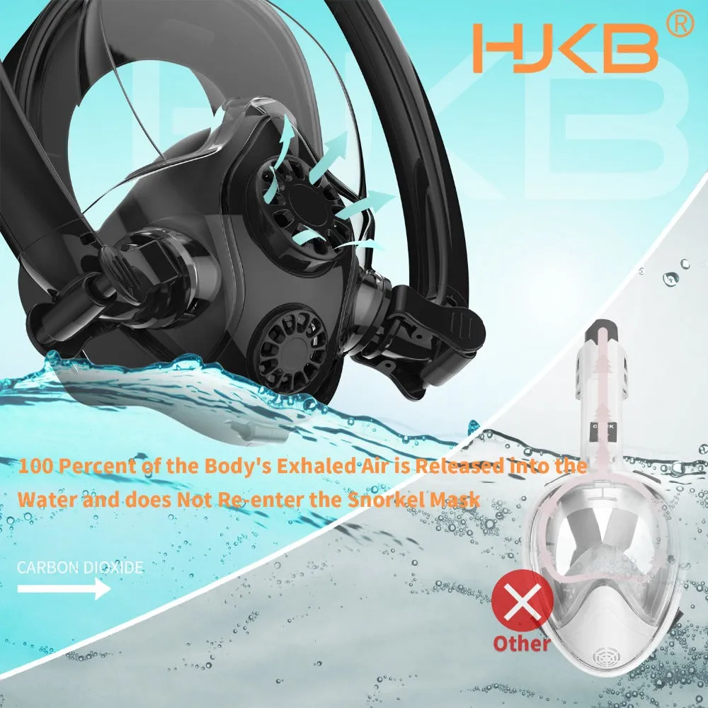 Scuba Mask And Snorkel