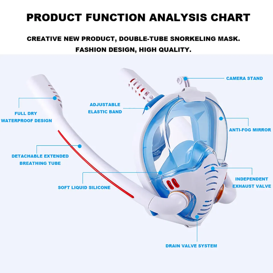 Scuba Mask And Snorkel