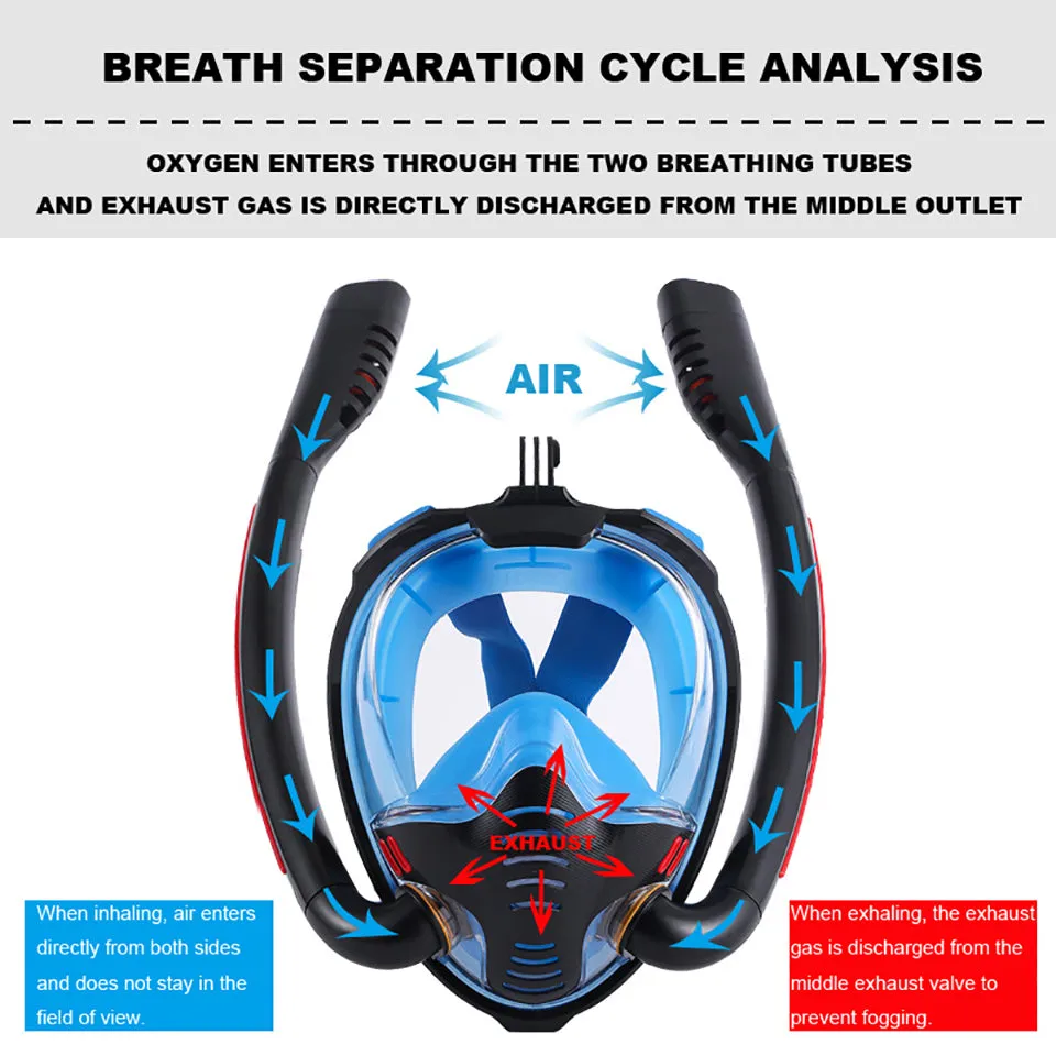 Scuba Mask And Snorkel