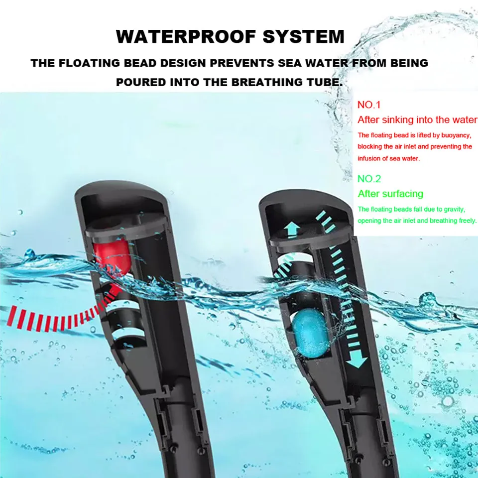 Scuba Mask And Snorkel