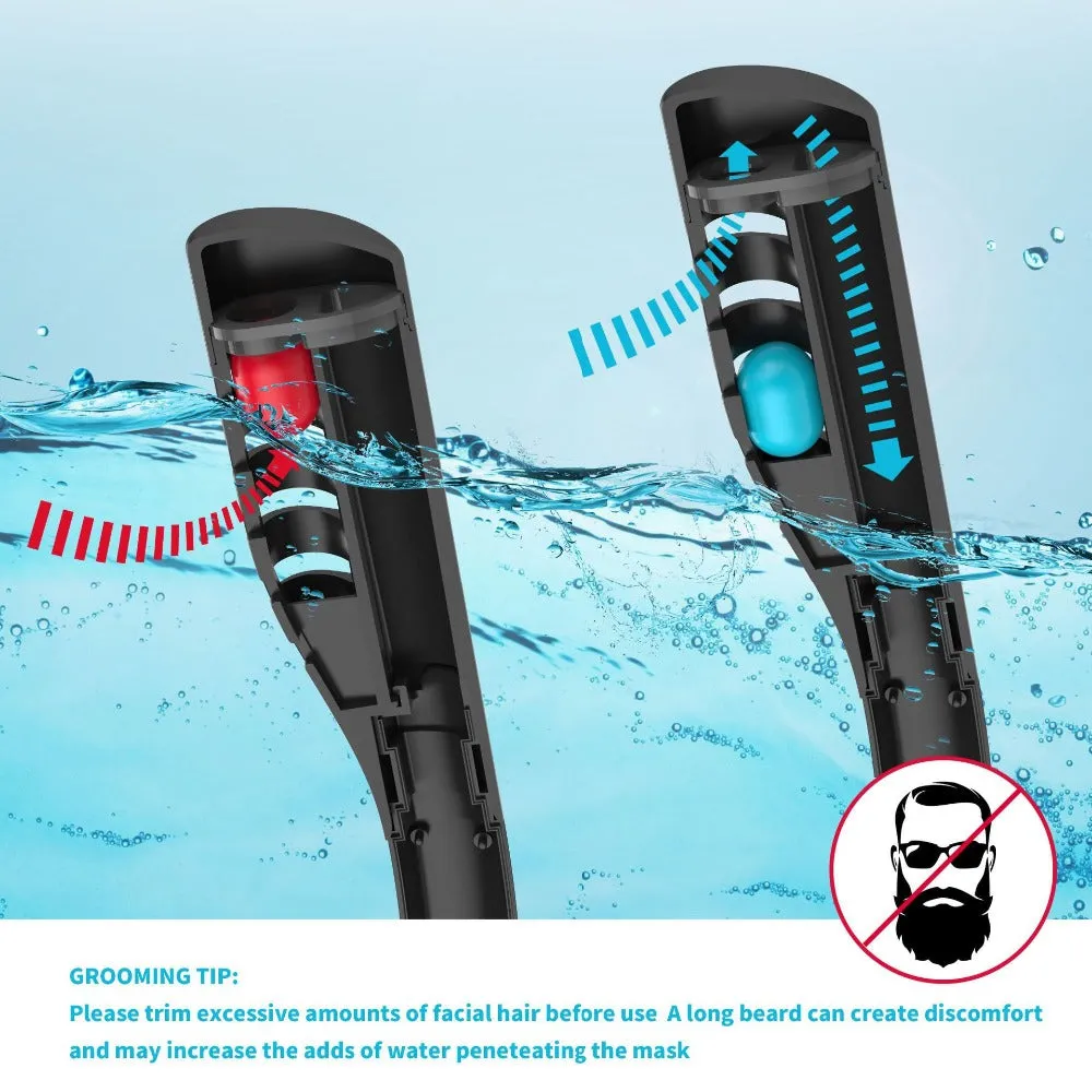 Scuba Mask And Snorkel