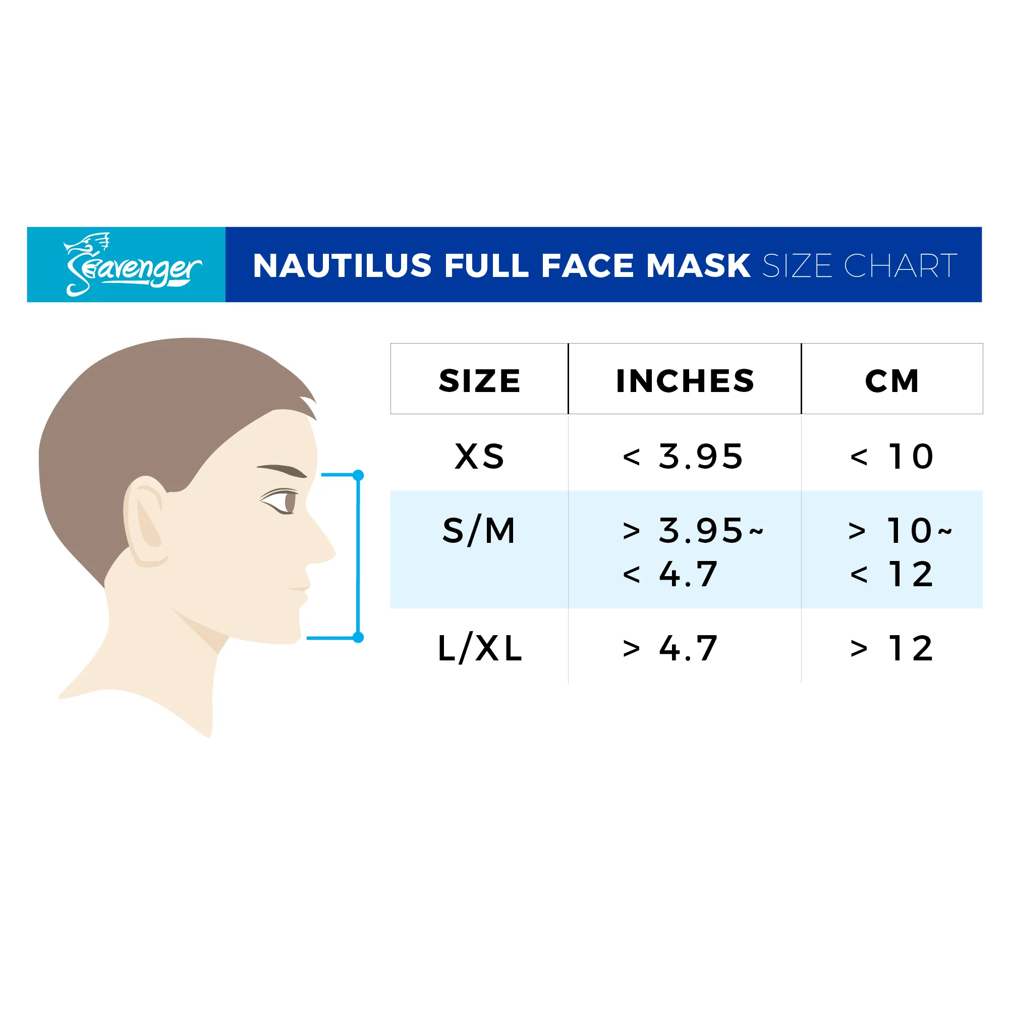Seavenger Nautilus Full Face Mask  - Coral