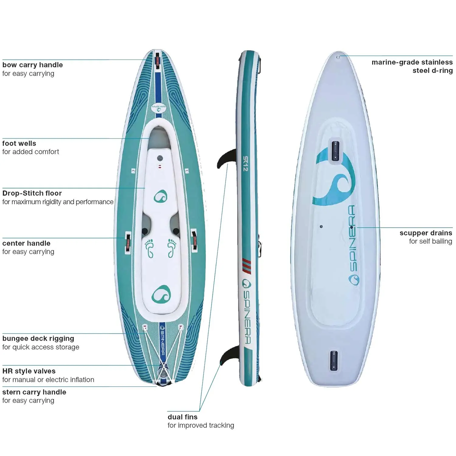 Spinera SUP-Kayak 12 Inflatable Kayak/Stand-Up Paddle Board