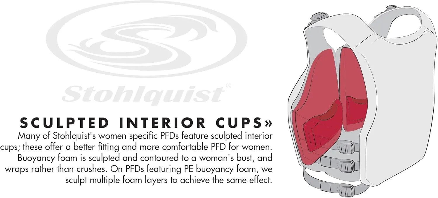 Stohlquist Women's Glide Lifejacket (PFD)
