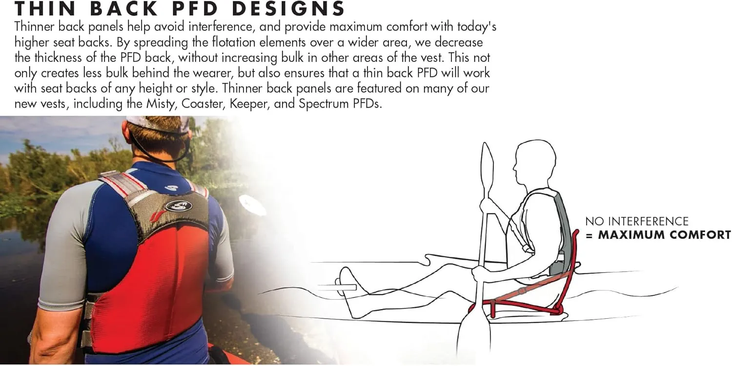 Stohlquist Women's Glide Lifejacket (PFD)