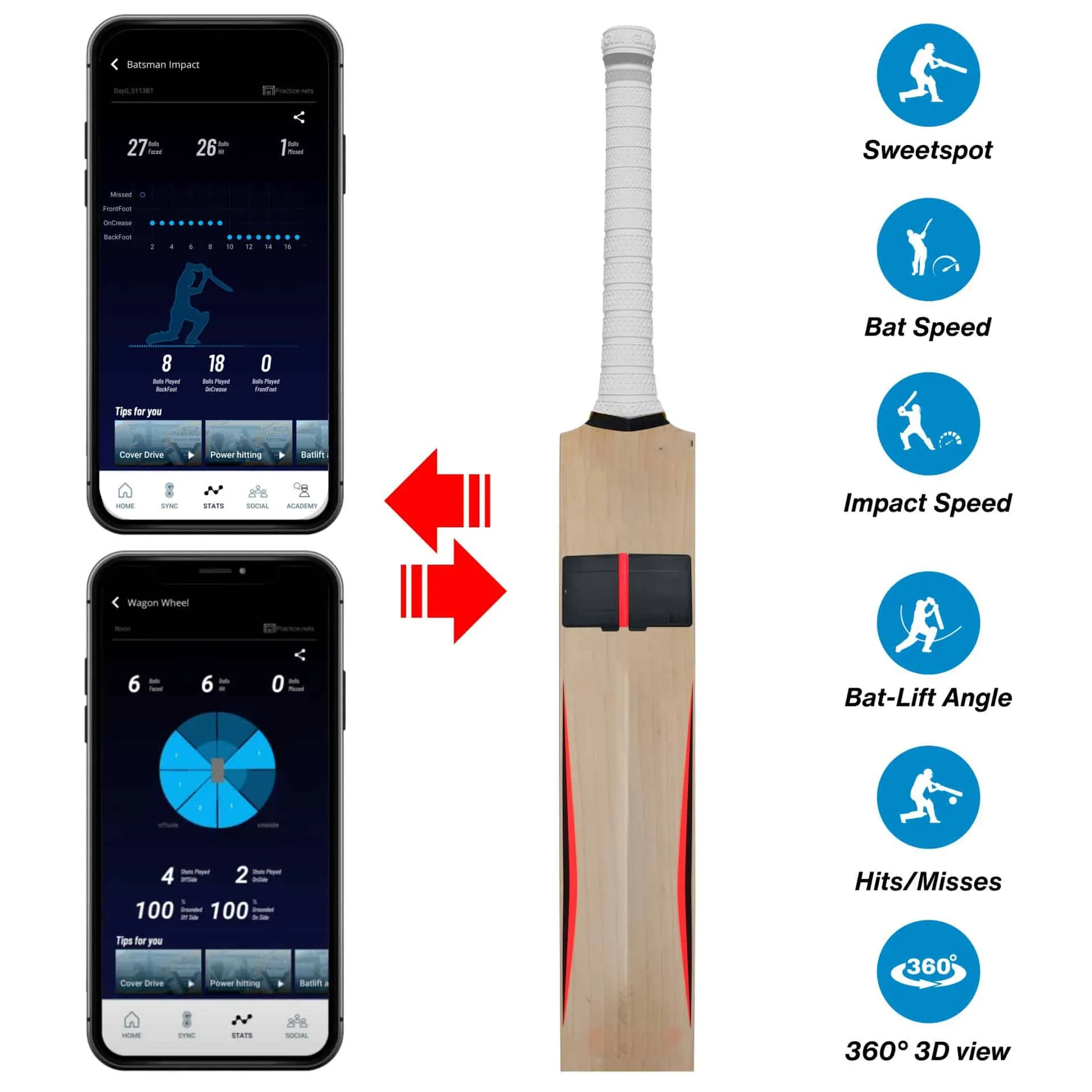Str8bat Cricket Bat Sensor